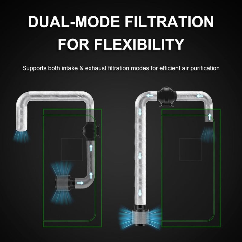 MELONFARM 4 inch Air Carbon Filter Smelliness Control with Australia Virgin Charcoal, Built-in 14cm Fan Low Nois and Speed Controller for Inline Duct Fan, Grow Tent, Vent Cover & Pre-Filter Included - Image 4